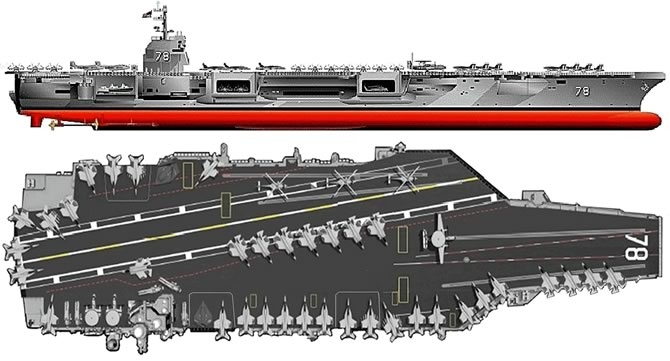 Dünya'nın en pahalı uçak gemisi USS Gerald R. Ford galerisi resim 1