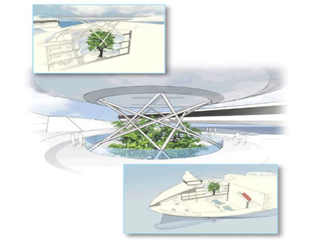 GELECEĞİN GEMİLERİ galerisi resim 3