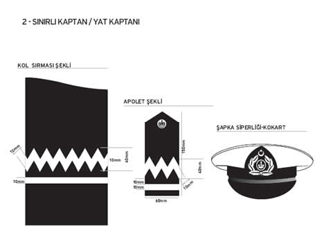 DENİZCİLERE MAHSUS KIYAFET YÖNETMELİĞİ galerisi resim 18
