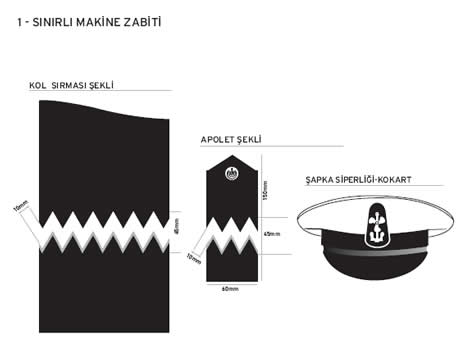 DENİZCİLERE MAHSUS KIYAFET YÖNETMELİĞİ galerisi resim 24