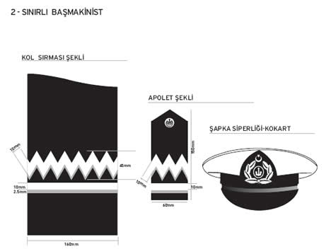 DENİZCİLERE MAHSUS KIYAFET YÖNETMELİĞİ galerisi resim 25