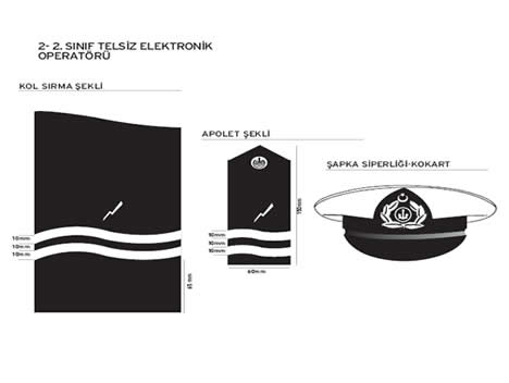 DENİZCİLERE MAHSUS KIYAFET YÖNETMELİĞİ galerisi resim 35