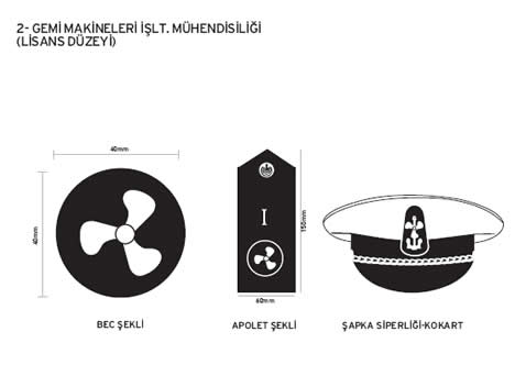 DENİZCİLERE MAHSUS KIYAFET YÖNETMELİĞİ galerisi resim 45