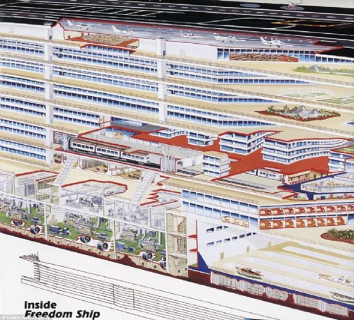 Bu gemide havaalanı bile var galerisi resim 2