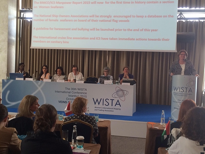 Kadın denizcilerin düzenlediği Uluslararası WISTA Konferansı sona erdi galerisi resim 1