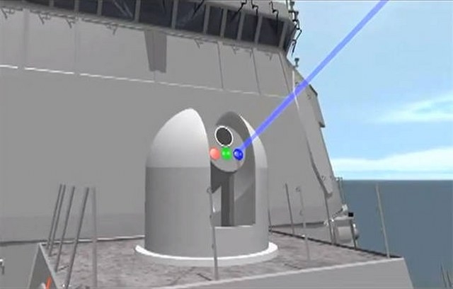 Filmlerin silah teknolojisi gerçek oluyor! galerisi resim 7