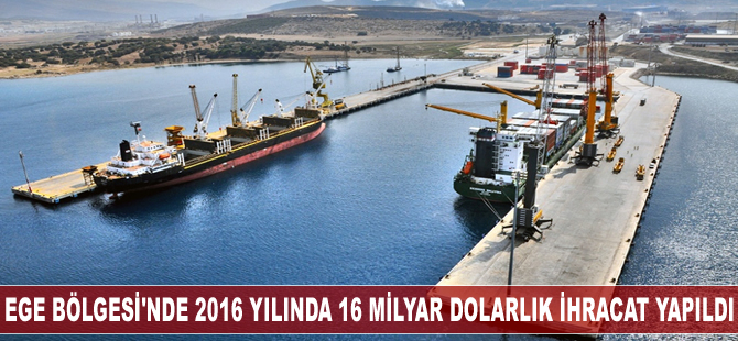 Ege Bölgesi'inde 2016'da 16 milyar 603 milyon dolar ihracat yapıldı