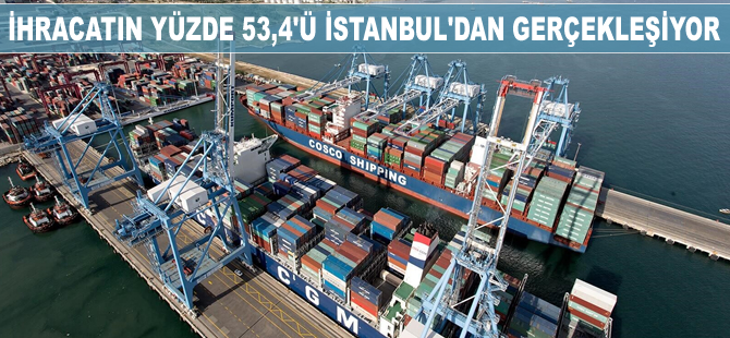 Türkiye'nin ihracatının yüzde 53,4'ü İstanbul'dan gerçekleşiyor