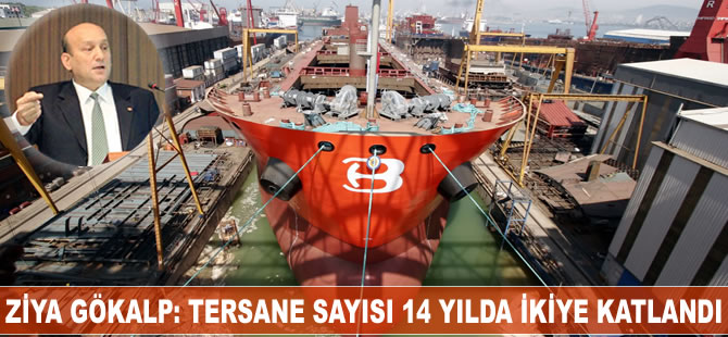 Ziya Gökalp: Tersane sayısı 14 yılda ikiye katlandı