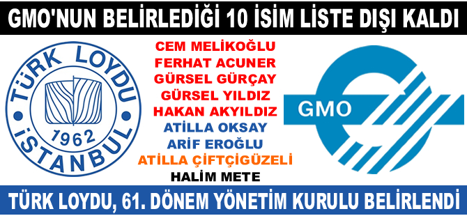 Türk Loydu Vakfı Genel Kurulu'nda sessiz bir devrim gerçekleşti