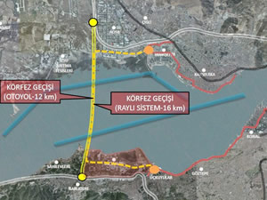 İzmir Körfez Geçiş Projesi'nin ÇED raporuna dava açıldı