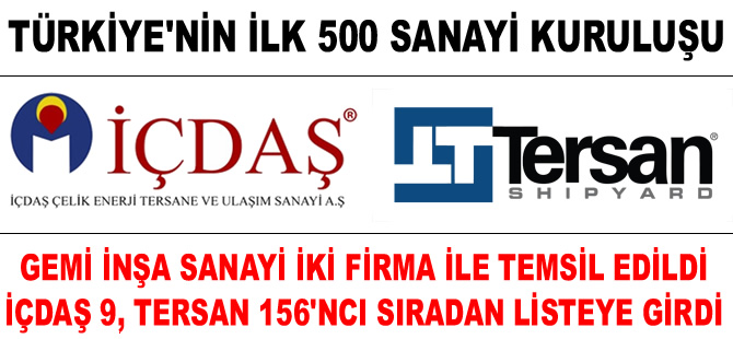 İÇDAŞ ve TERSAN, Türkiye'nin 500 Büyük Sanayi Kuruluşu listesine girdi