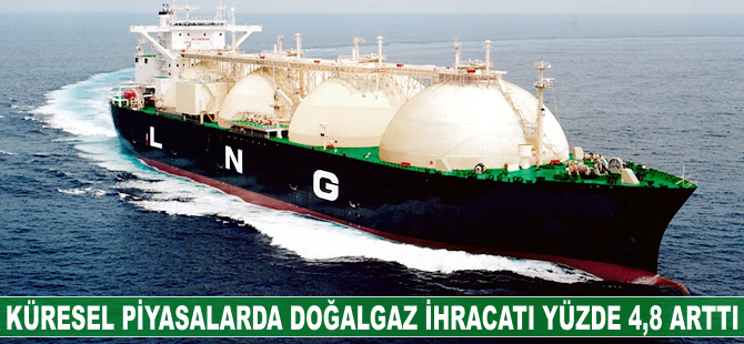 Küresel doğalgaz ihracatı yüzde 4.8 arttı