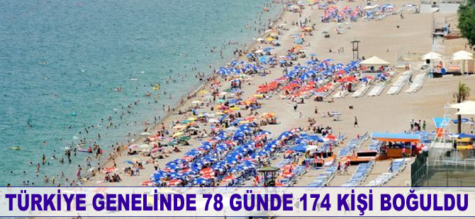 Türkiye genelinde 78 günde 174 kişi boğuldu