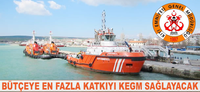 Devlet bütçesine en fazla katkıyı KEGM sağlayacak