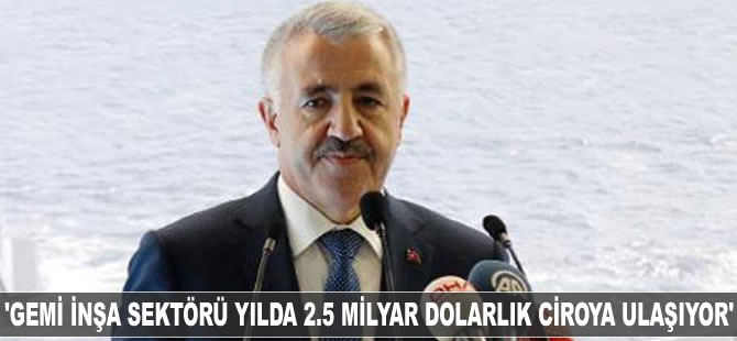 Ahmet Arslan: Sektör 2.5 milyar dolarlık yıllık ciroya ulaşıyor