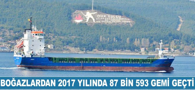 Boğazlardan 2017 yılında 87 bin 593 gemi geçti