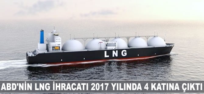 ABD'nin LNG ihracatı 4 katına çıktı