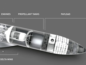 SpaceX, BFR’nin yapımı için Los Angeles Limanı’nı kiraladı