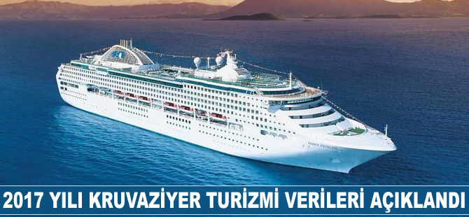 2017 yılı kruvaziyer turizmi verileri açıklandı