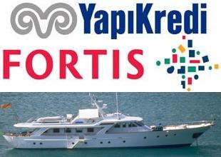 Tekne ve yat tutkunlarına kredi desteği