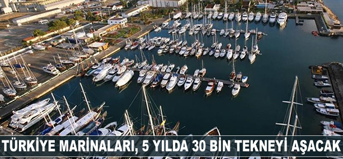 Türkiye marinaları, 5 yılda 30 bin tekneyi aşacak