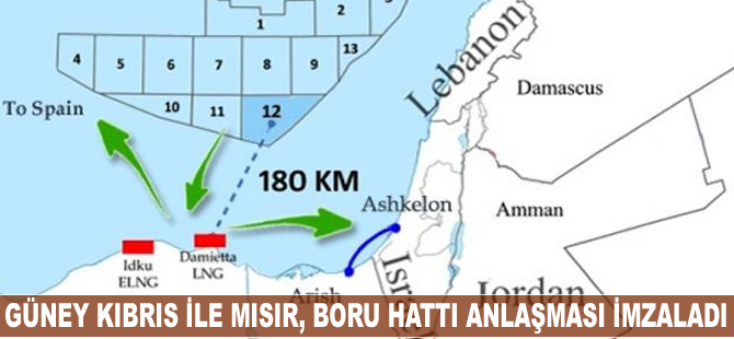 Güney Kıbrıs ile Mısır, boru hattı anlaşması imzaladı