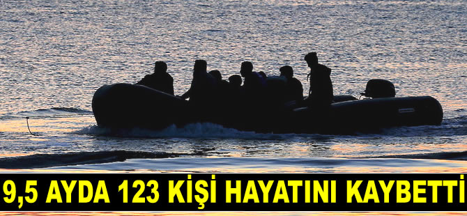 ‘Umuda yolculuk’ta 9,5 ayda 123 kişi hayatını kaybetti