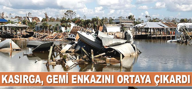 Michael Kasırgası, 19. yüzyıldan kalma gemi enkazlarını ortaya çıkardı