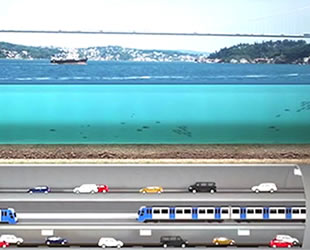 Büyük İstanbul Tüneli Projesi için tarih verildi