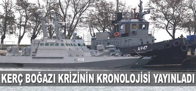 Rusya ile Ukrayna arasındaki Kerç Boğazı krizinin kronolojisi yayınladı