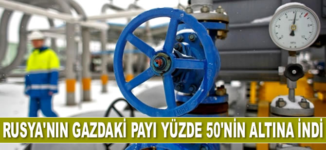 Rusya'nın gazdaki payı yüzde 50'nin altına indi