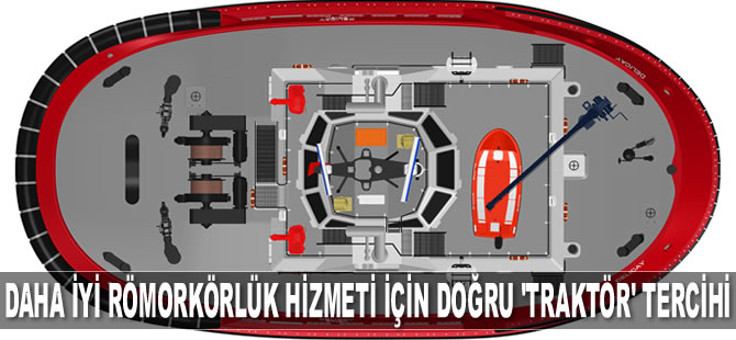 Sanmar’ın ‘TRAktör’ü daha iyi römorkörlük hizmeti için doğru tercih olacak