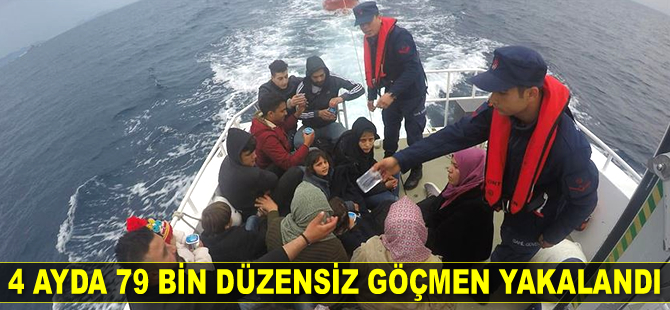 Düzensiz göçle mücadele önlemleri olumlu sonuç verdi