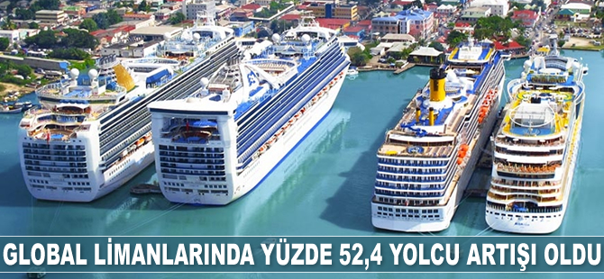 Global Yatırım Holding, 2019 yılına güçlü bir başlangıç yaptı