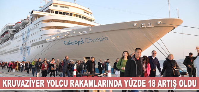 Kruvaziyer yolcu rakamlarında yüzde 18 artış oldu