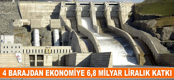 Çoruh Nehri'ndeki 4 baraj, ekonomiye 6,8 milyar liralık katkı sağladı
