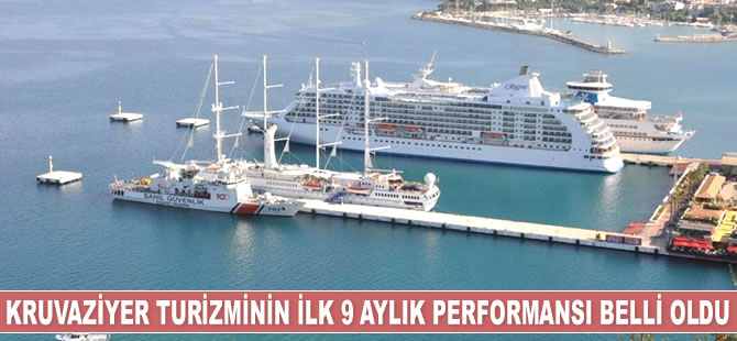 Kruvaziyer turizminin ilk 9 aylık performansı belli oldu
