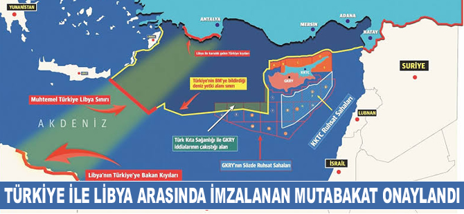 Türkiye ile Libya arasında imzalanan mutabakat onaylandı