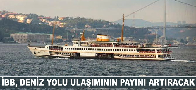 İBB'nin 2020-2024 stratejik planı açıklandı