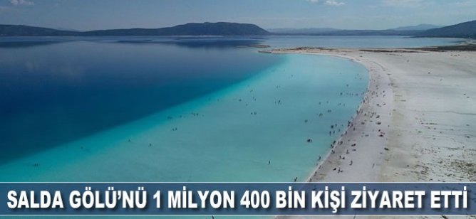 Salda Gölü'nü 2019'da 1 milyon 400 bin kişi ziyaret etti