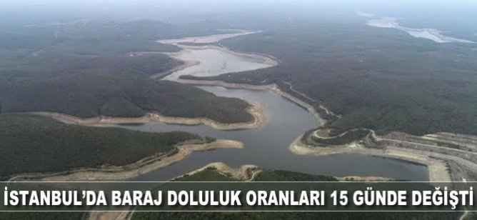 İstanbul’daki baraj doluluk oranları artıyor! 15 günde değişti…