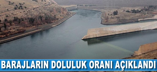 İstanbul'da son yağışlar barajlardaki doluluk oranını artırdı