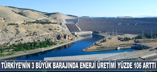 Türkiye'nin 3 büyük barajında enerji üretimi yüzde 106 arttı