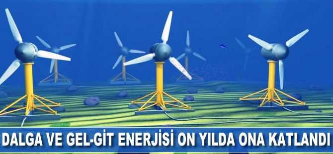 Küresel dalga ve gel-git enerjisi on yılda ona katladı