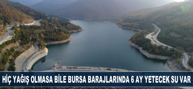 Bursa barajlarından gelen haber sevindirdi