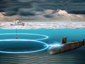 Finlandiya korvetlerini korumak için denizaltı avcı sistemi kuruyor