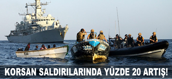 2020'de korsan saldırılarında yüzde 20 artış oldu