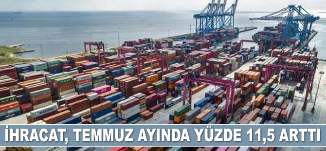 İhracat, Temmuz ayında yüzde 11,5 arttı