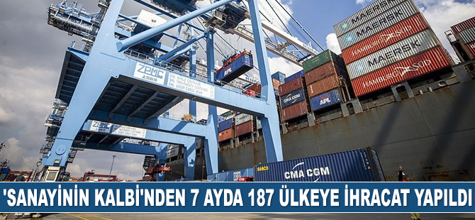 'Sanayinin kalbi'nden 7 ayda 187 ülkeye ihracat yapıldı
